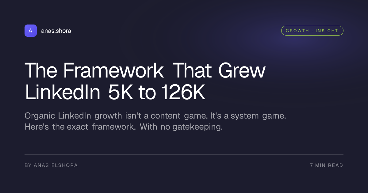 The Framework That Grew LinkedIn 5K to 126K · Anas Elshora